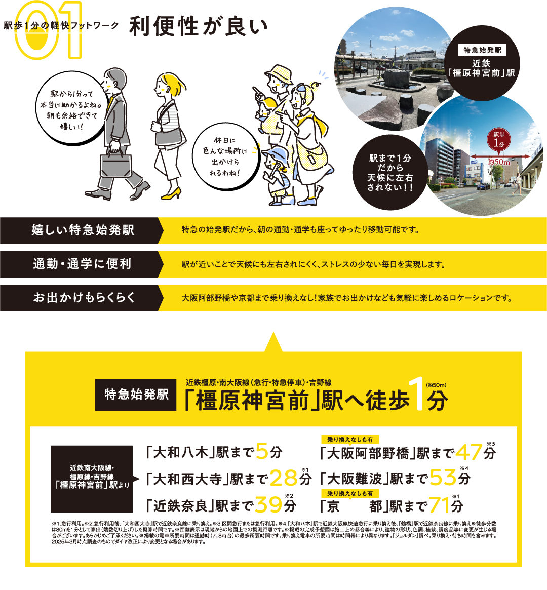 ポイント1