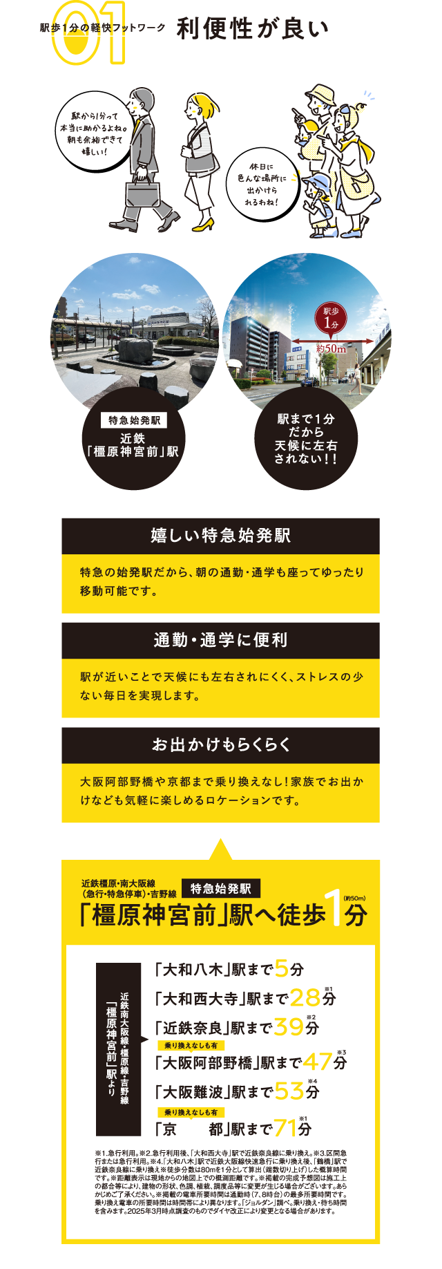 ポイント1