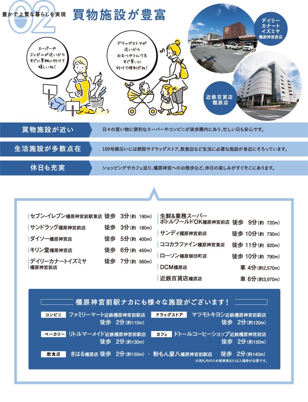 ポイント2