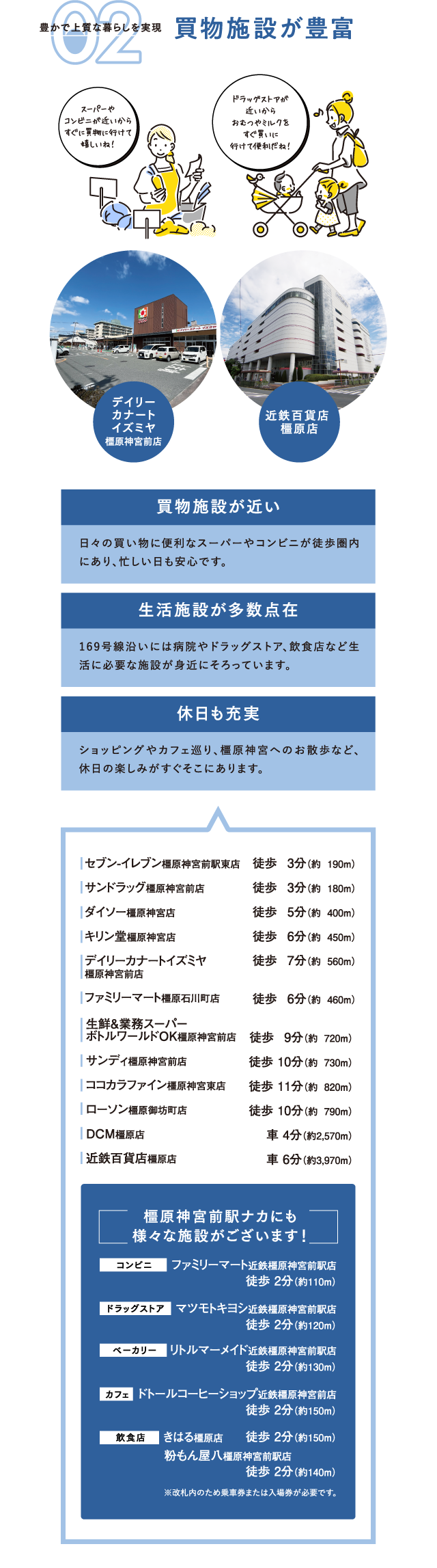 ポイント2