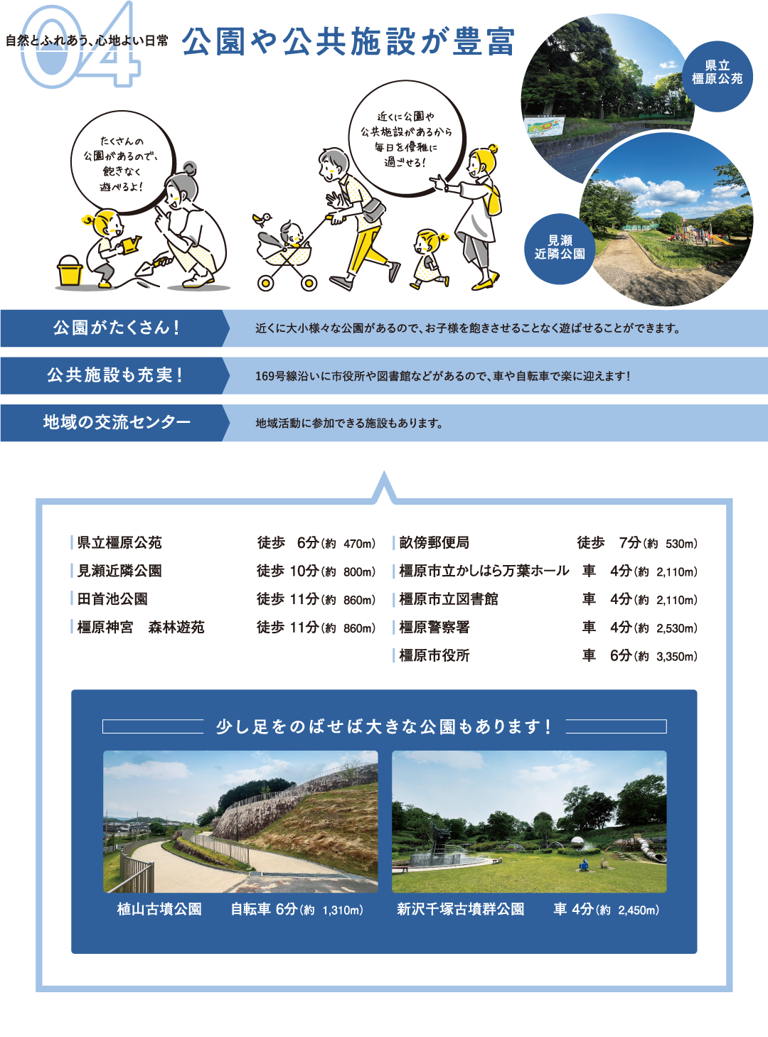 ポイント4