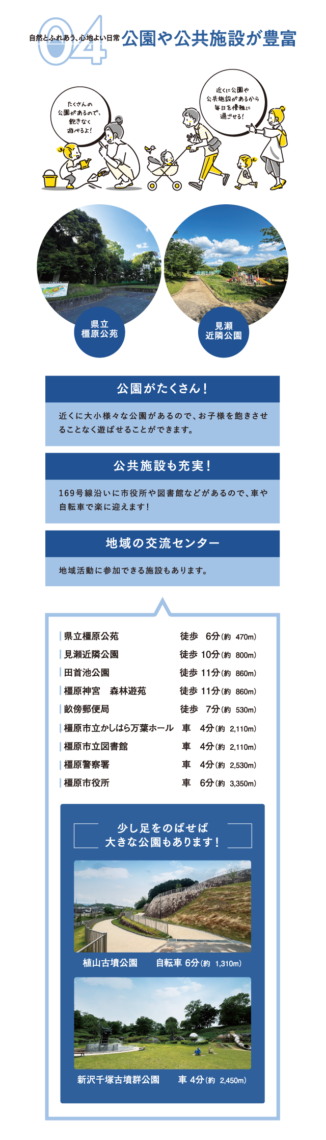 ポイント4