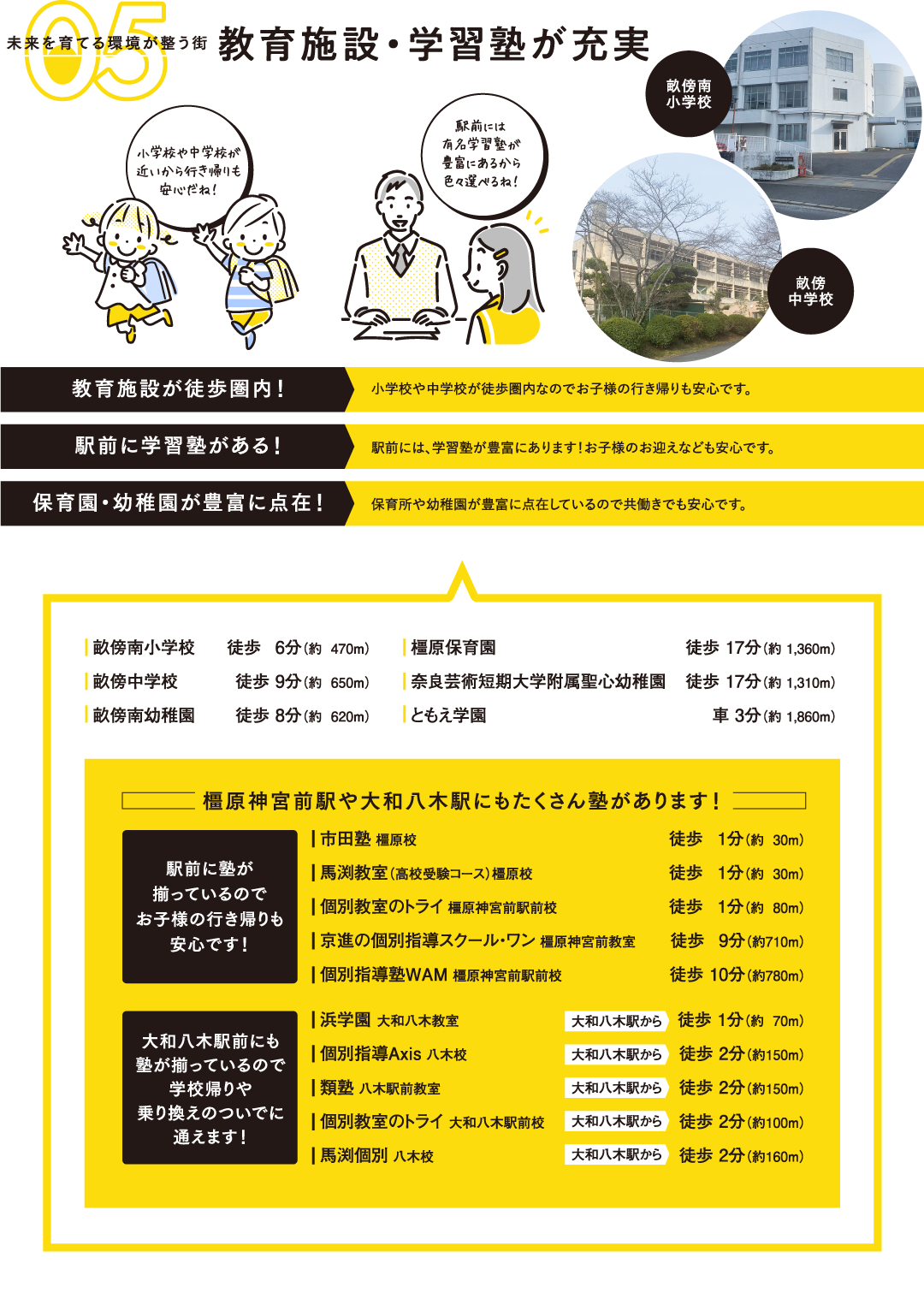 ポイント5