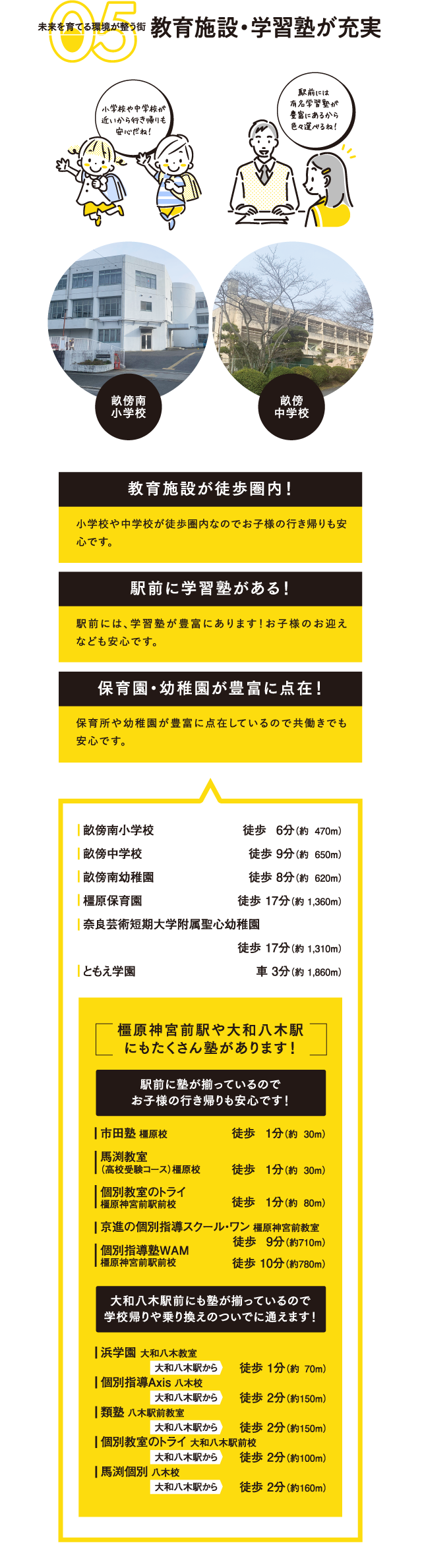 ポイント5