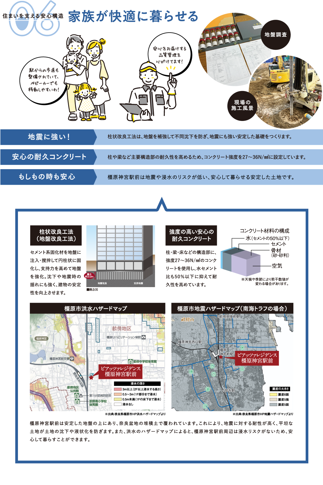 ポイント6