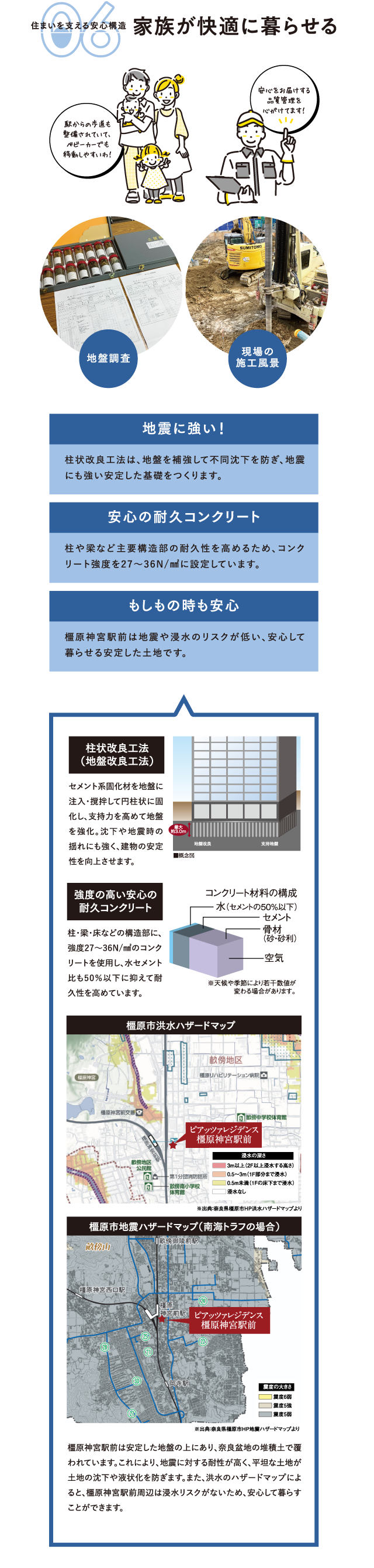 ポイント6